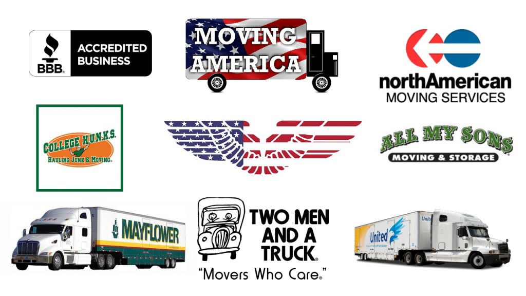 Choosing A Mover or Moving Company